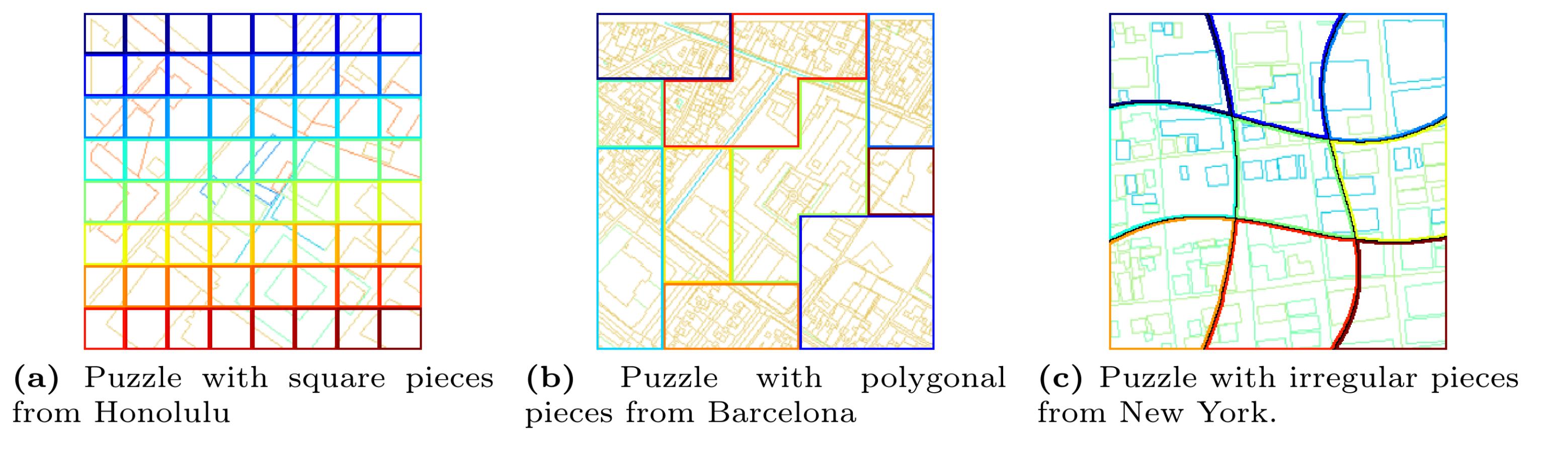 Results on different datasets.